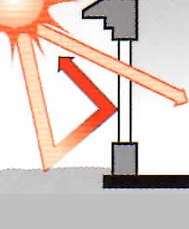 Solar Heat Gain Coefficient graphic